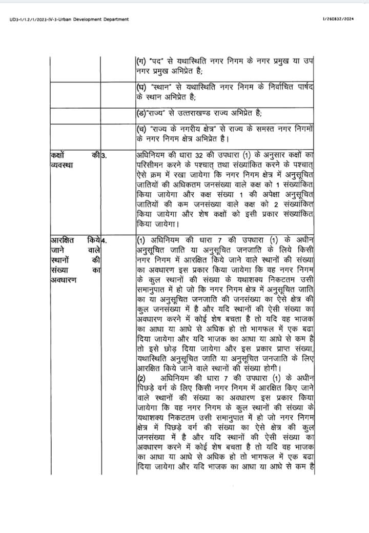 जानिए उत्तराखंड में कब होंगे निकाय चुनाव,पढिये उत्तराखंड निकाय चुनाव 2025 अपडेट 2 उत्तराखंड निकाय चुनाव 2025